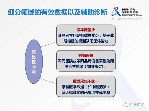 人工智能技術(shù)發(fā)展現(xiàn)狀分析,阿發(fā)狗22年最新