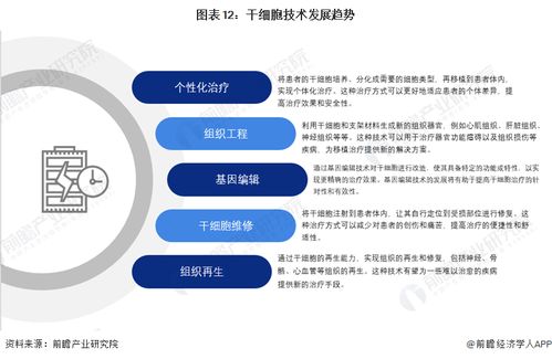 干細(xì)胞技術(shù)最新預(yù)測(cè) 裴鋼院士 前沿生物醫(yī)藥產(chǎn)品開發(fā)需確保三大核心要素