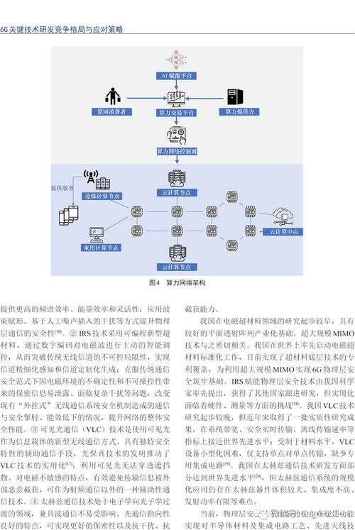 6g關(guān)鍵技術(shù)研發(fā)的原理和發(fā)展現(xiàn)狀