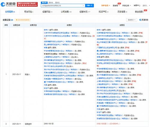 騰訊入股藍晶微生物,后者經營范圍含自然科學研究